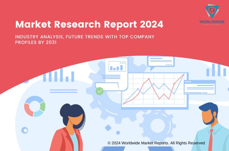 Visual Navigation Technology Market